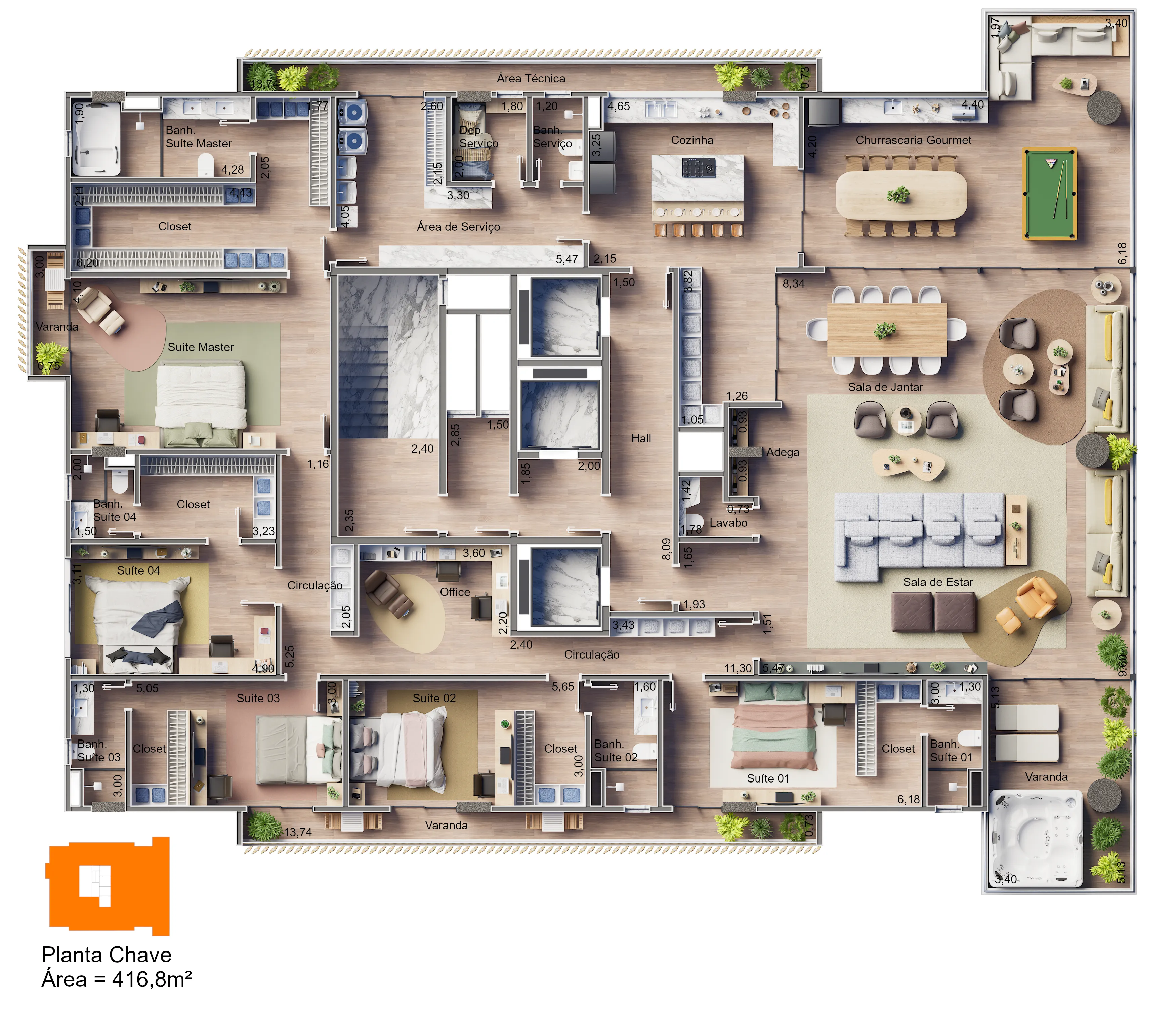 Penthouse